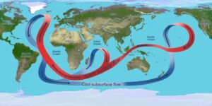 Global Ocean Currents: How the Ocean Shapes Climate, Navigation, and Life on Earth